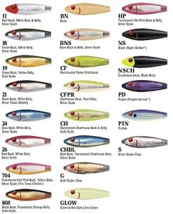 MirrOlure Catch Jr. 22MR Suspending Twitchbait -go fishing Color Chart 1