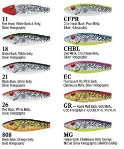 MirrOlure Series III Tiny Trout STTR Sinking Twitchbait -go fishing STTR Chart